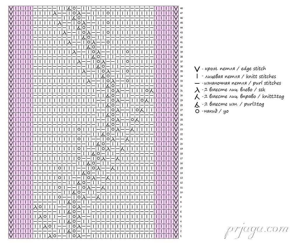 Dragon tail knitting pattern