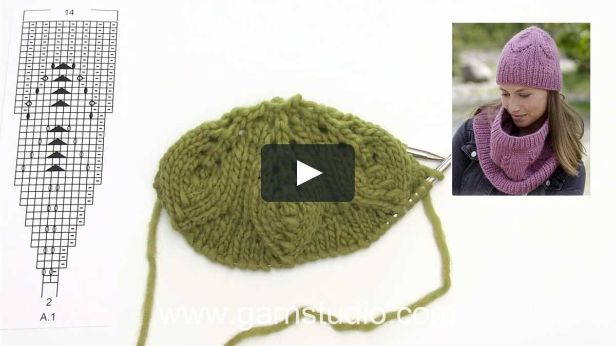 Drops design knitted hat patterns