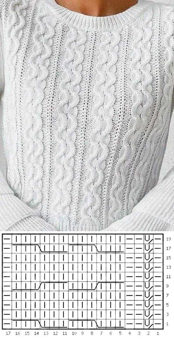 Www.vam.ac.uk knitting patterns
