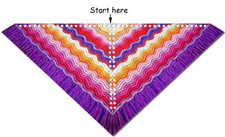 Feather and fan knit shawl pattern