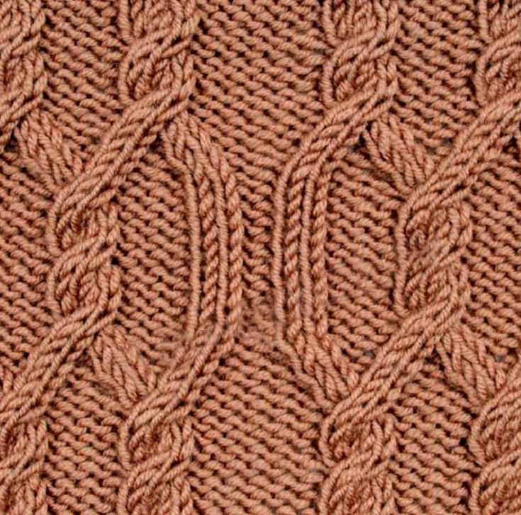 Free cable knit pattern