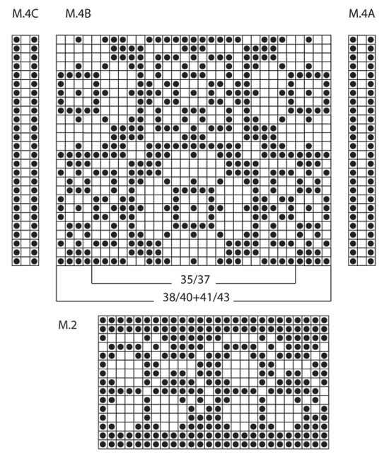 Cross stitch knitting pattern scarf