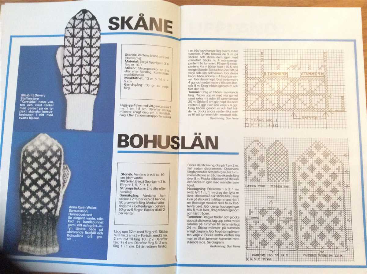 Mitten patterns knitting