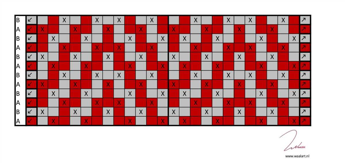 Chevron knitting pattern chart