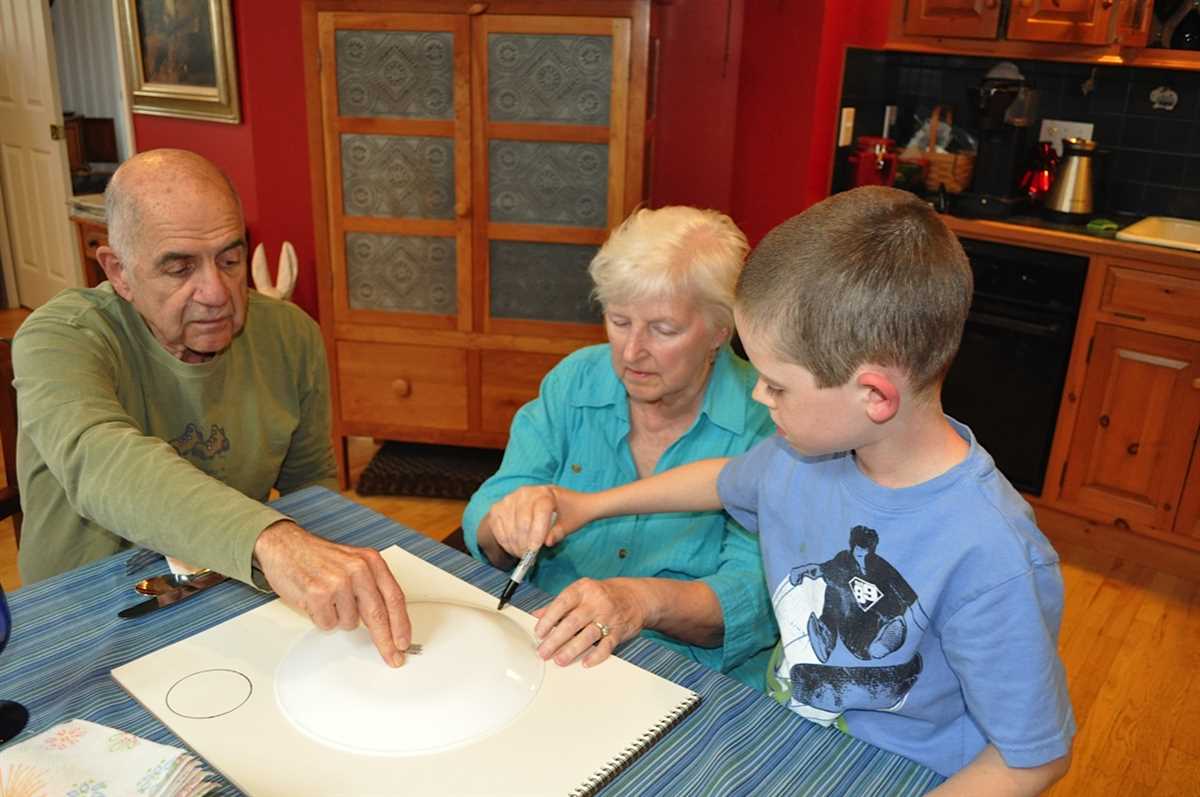 Easy knitting patterns for dementia patients