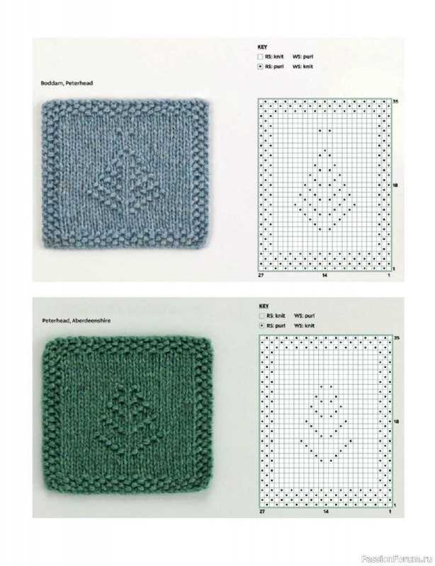 Easy gansey knitting patterns