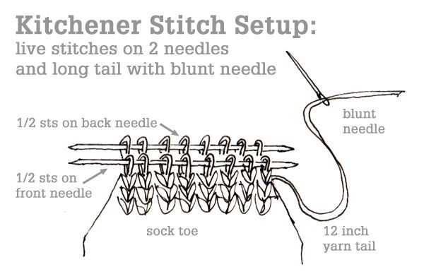 Grafting knitting in pattern