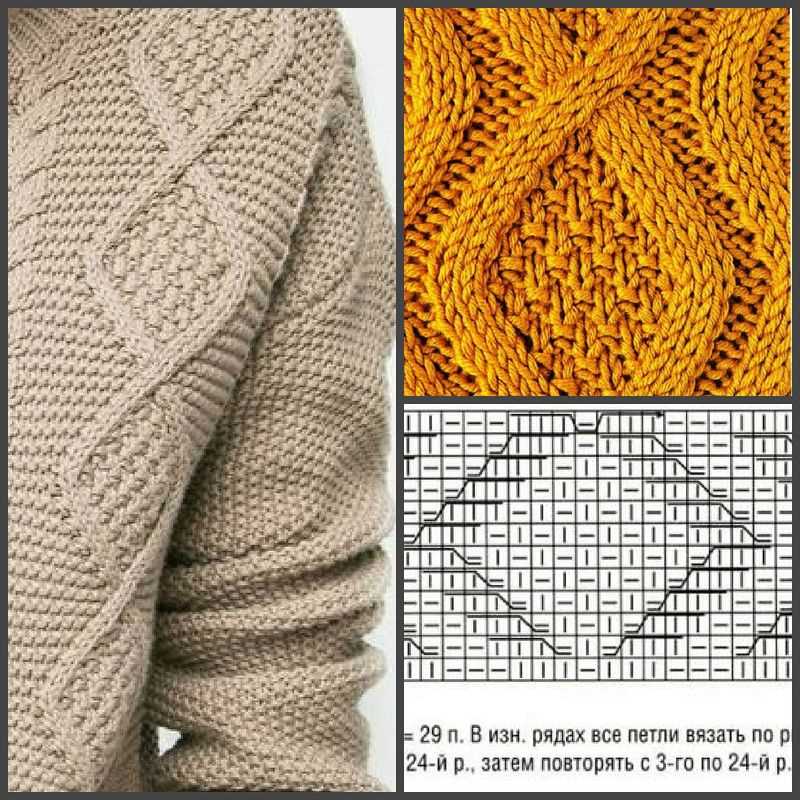 Easy cable knit sweater pattern