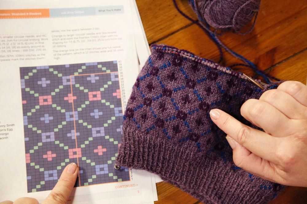 Simply notable knitting patterns