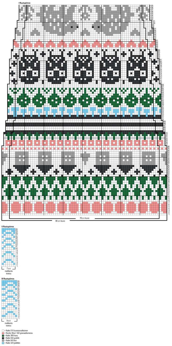 Beginner colorwork knitting patterns free