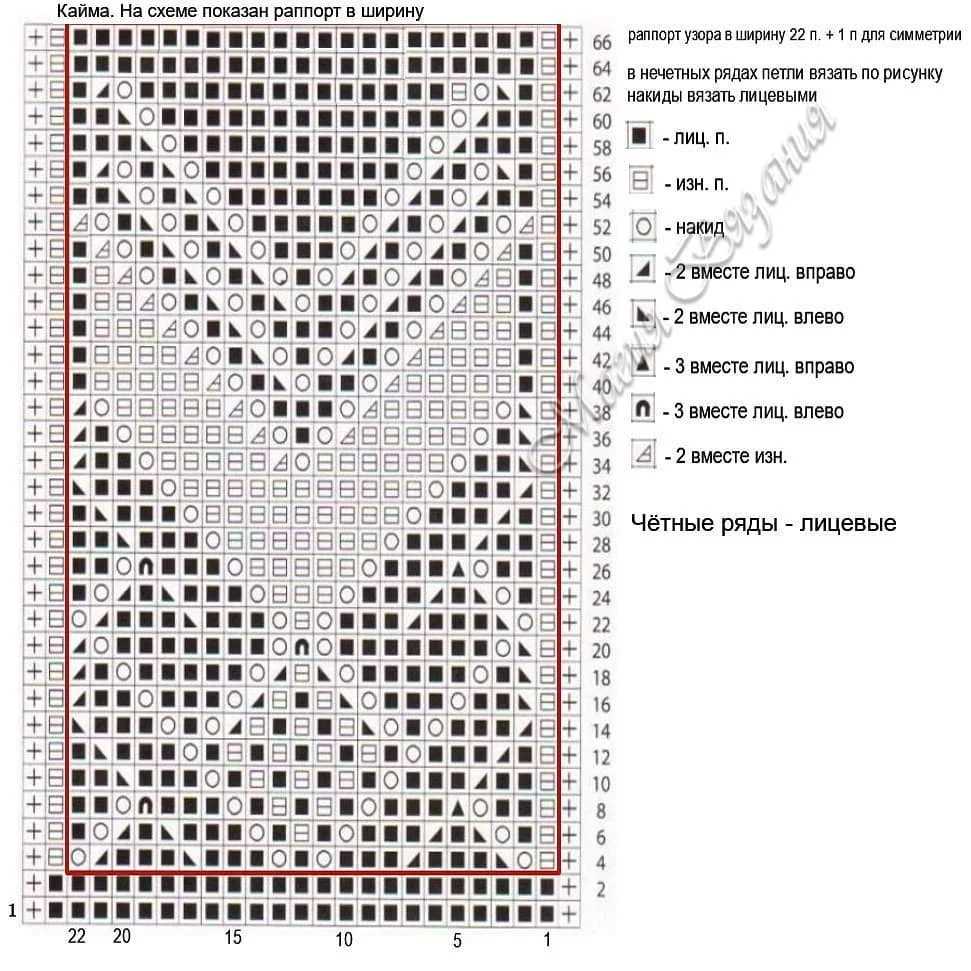 Faerie knitting patterns