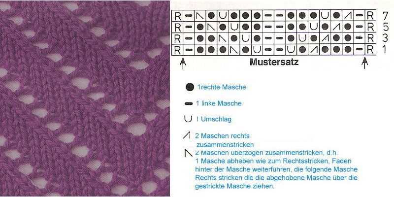 Eyelet lace knitting patterns
