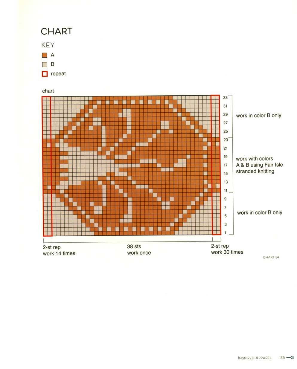 Faerie knitting patterns