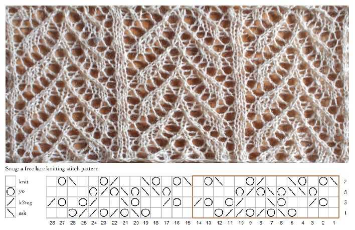 2 row lace scarf knitting pattern