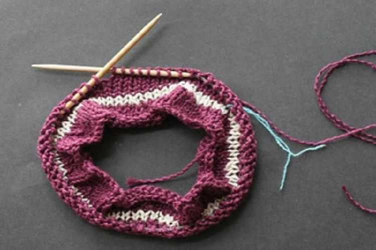 Pattern for knitted hat with circular needles