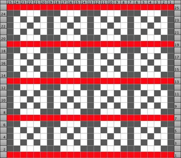 Ethnic knitting patterns