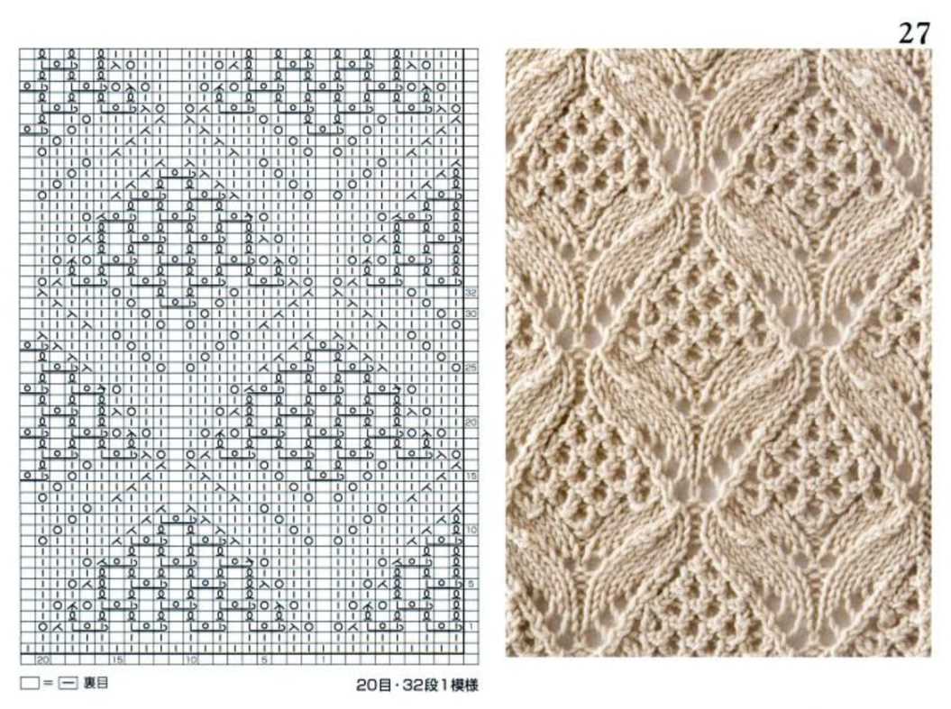 Knitting pattern design book