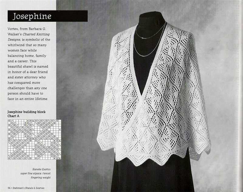Fern lace scarf knitting pattern
