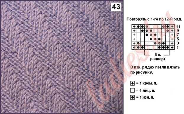 Knit dishcloth pattern diagonal
