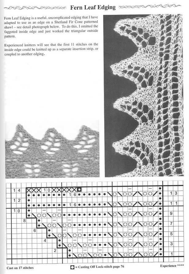 Fir cone knitting pattern