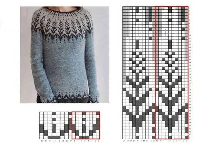 Fire truck sweater knitting pattern