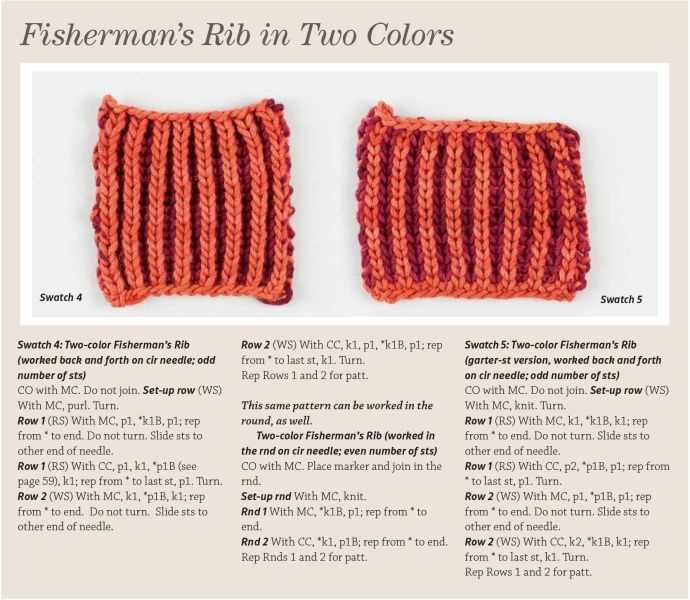 Fisherman pattern knitting