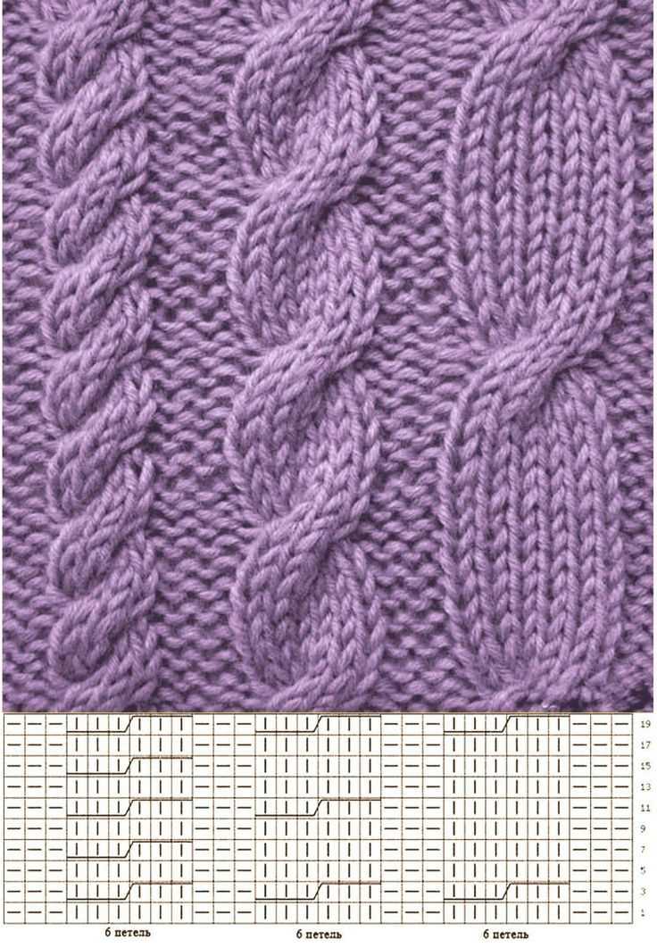 Fishtail knitting pattern