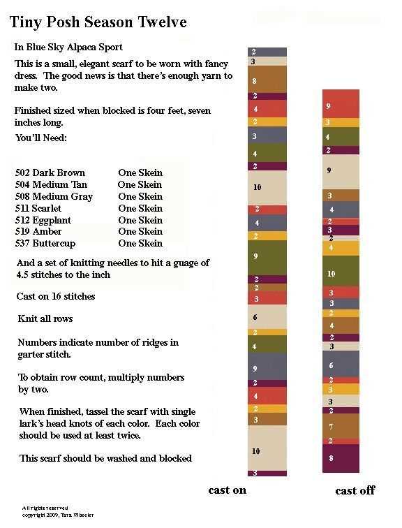 Fourth doctor scarf knitting pattern