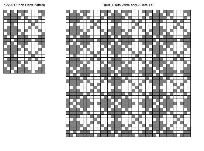 Free bond knitting patterns