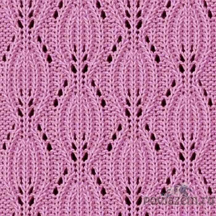 Unleash Your Creativity with This Stunning Cable Knit Pattern for Free Free cable knit pattern