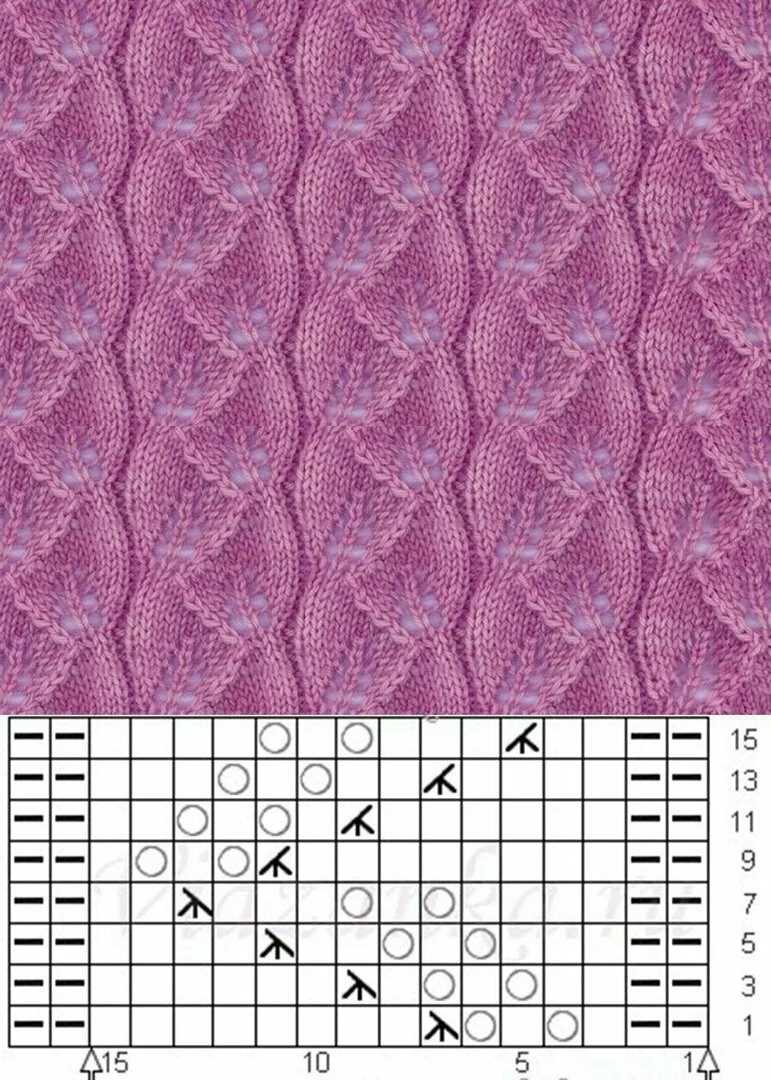 Free downloadable knitting patterns uk
