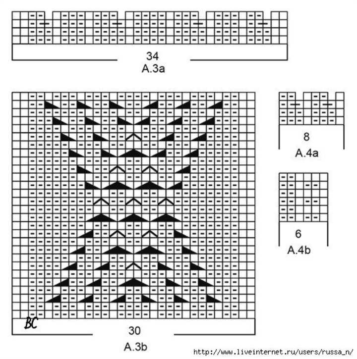 Irish knitting patterns free