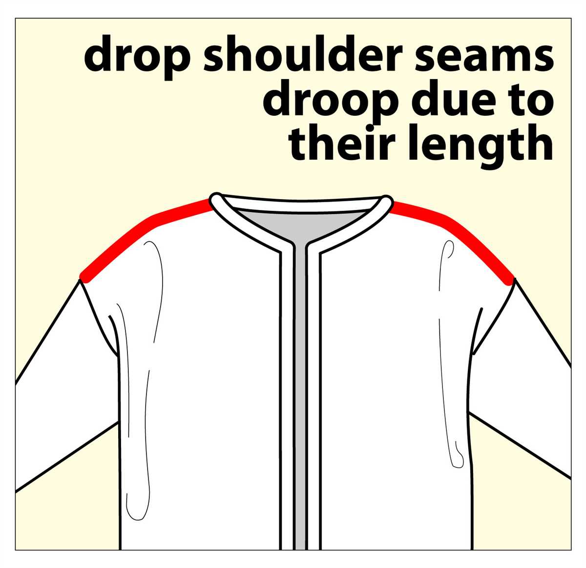 Drop shoulder knit sweater pattern