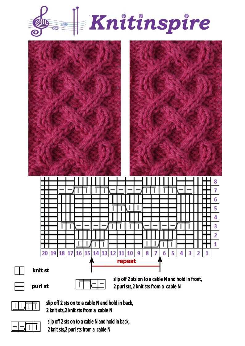 Basic cable knit hat pattern