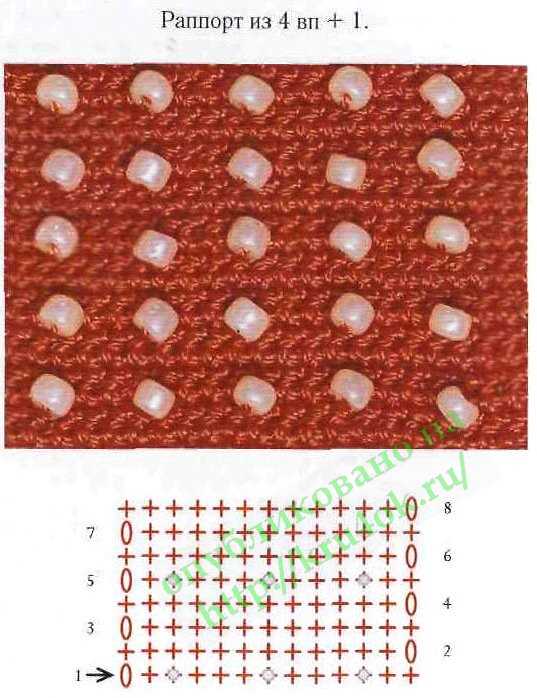 Knitting with beads patterns