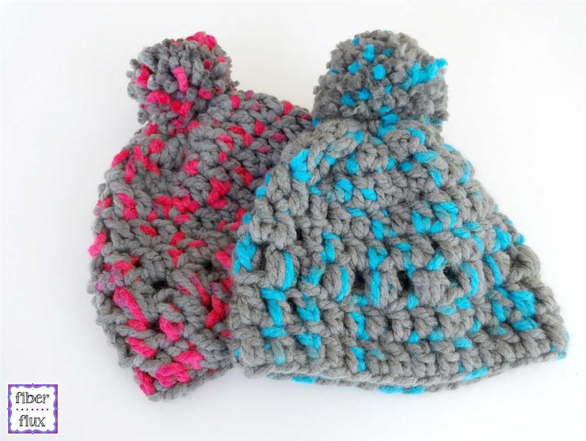 Free knitted hat patterns uk