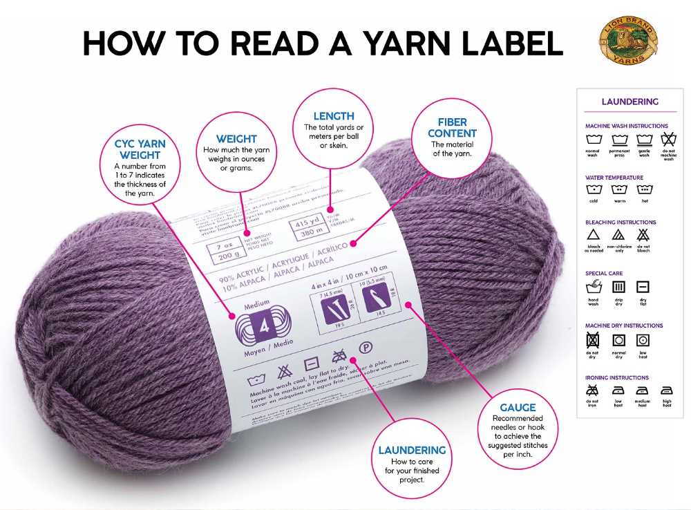Free knitting patterns for worsted weight yarn