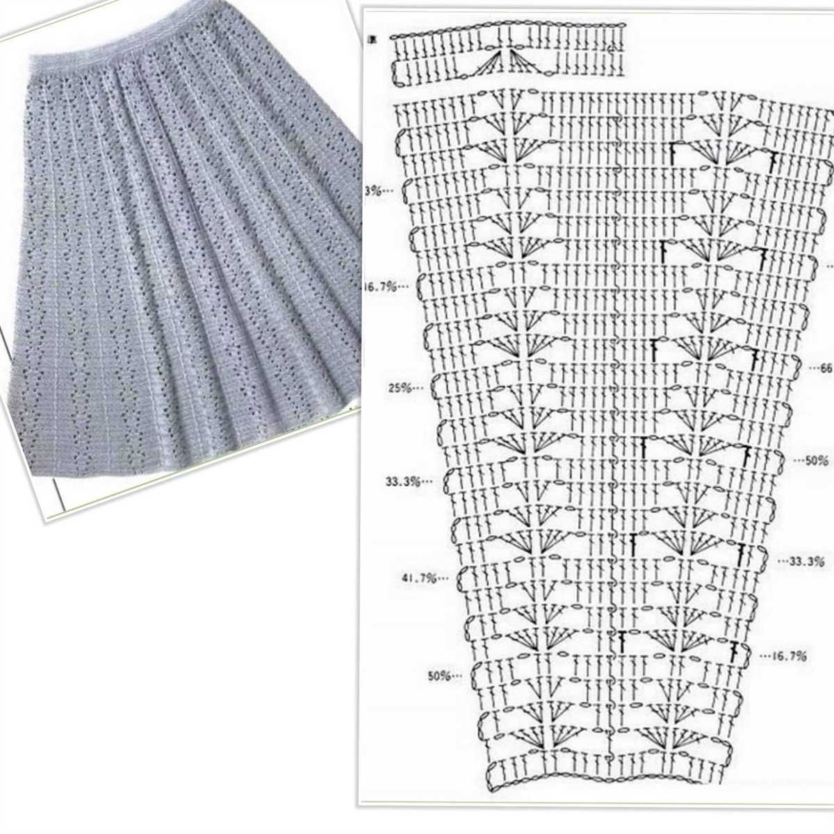 Vintage knit skirt pattern