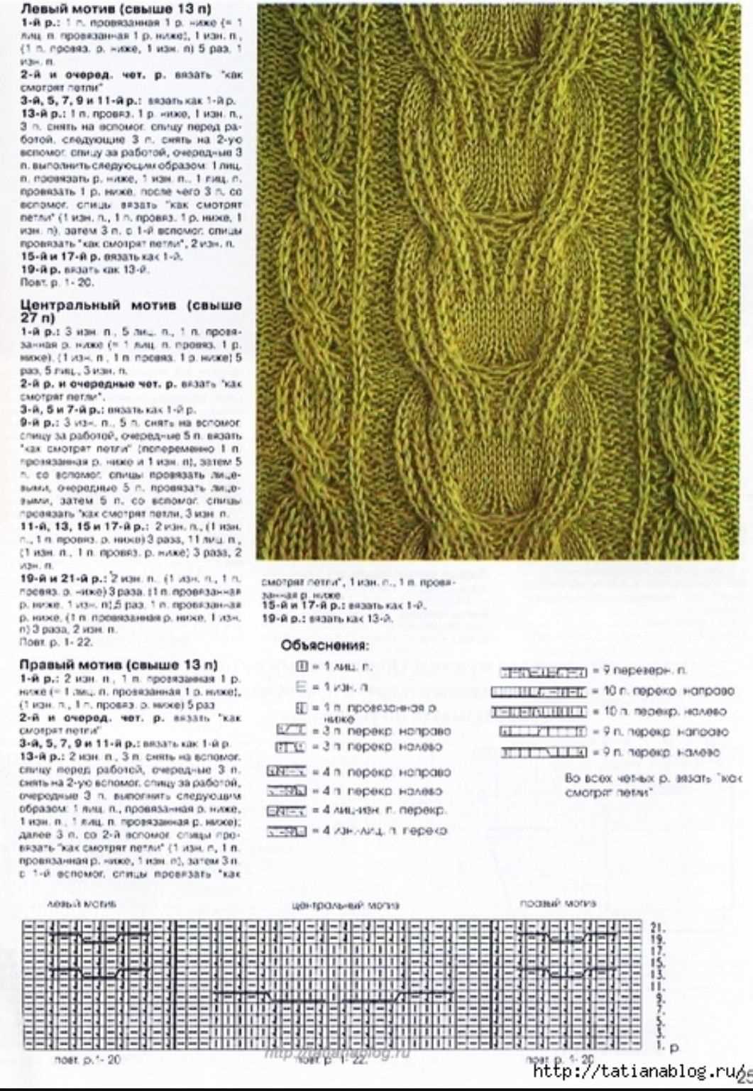Moebius knitting patterns free