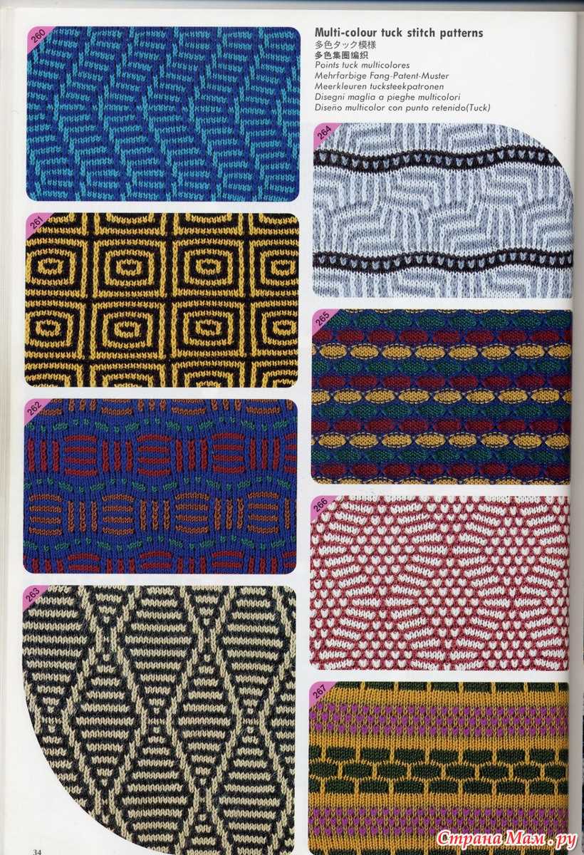 Knit pattern books