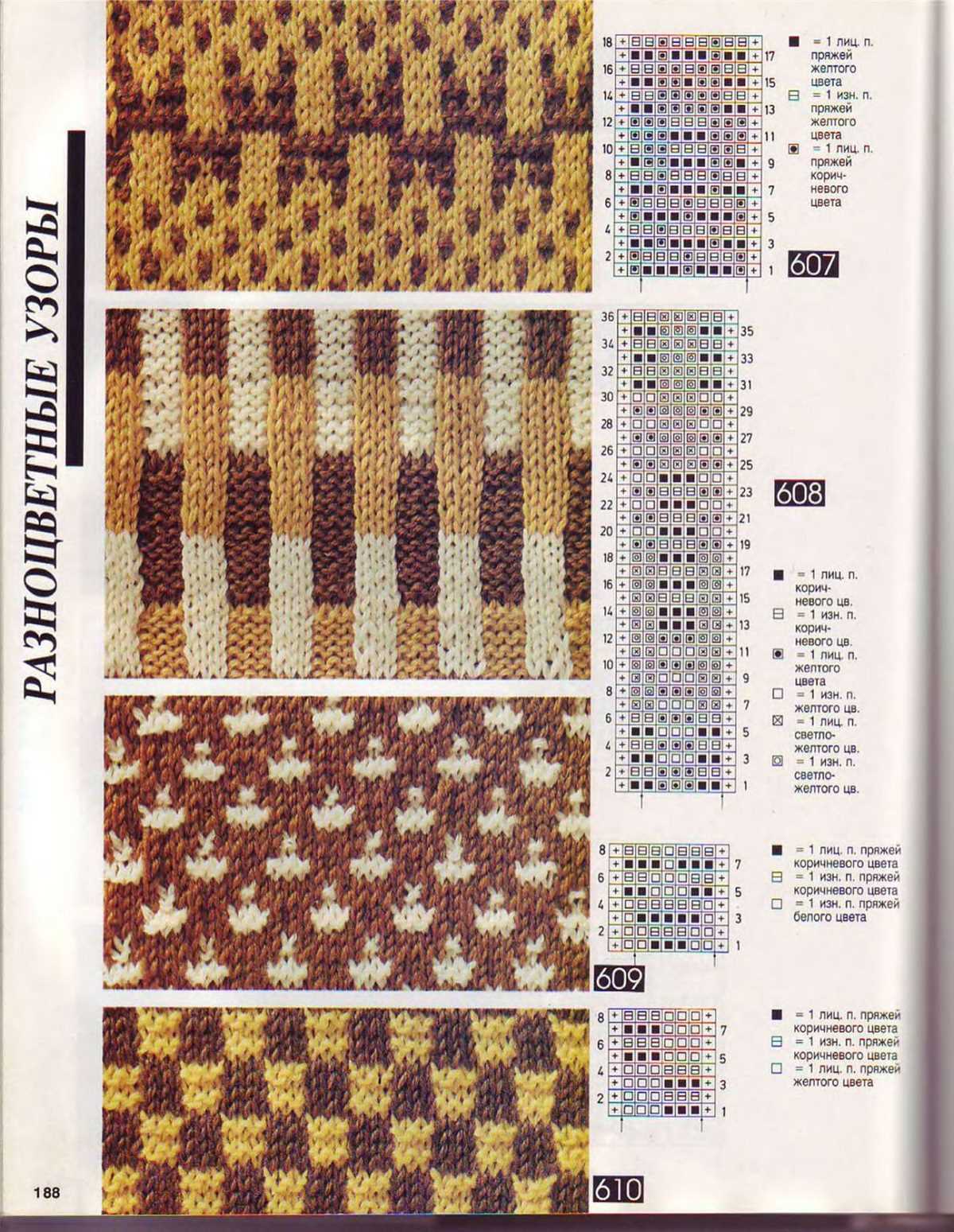 Size inclusive knitting patterns
