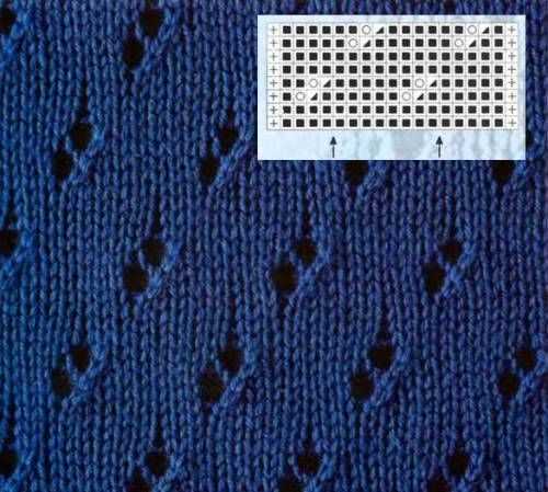 Knit pattern with holes