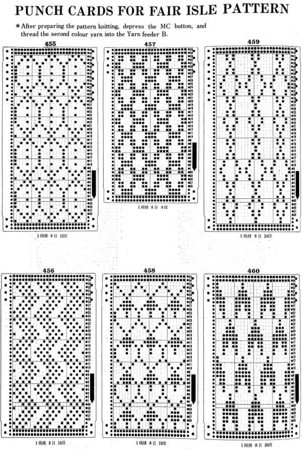 Knitting machine pattern software