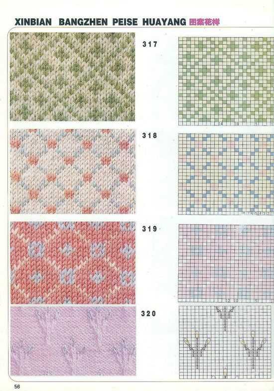 Beginner colorwork knitting patterns free