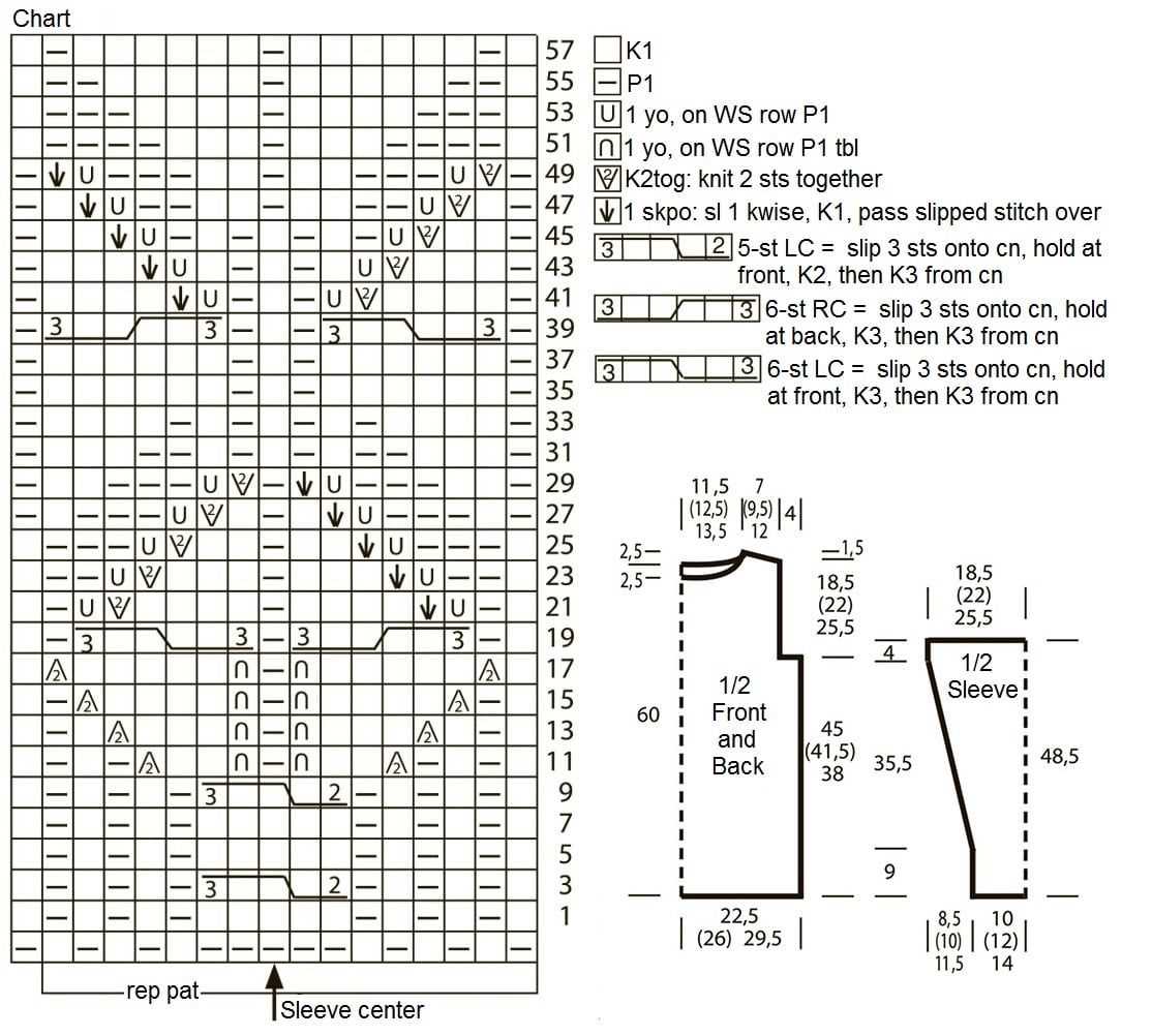 Free sweater knitting patterns circular needles