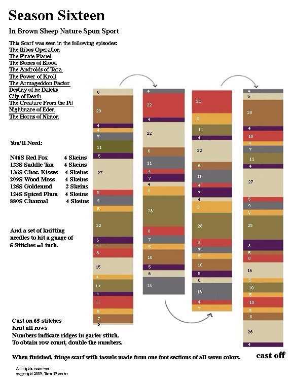 Fourth doctor scarf knitting pattern