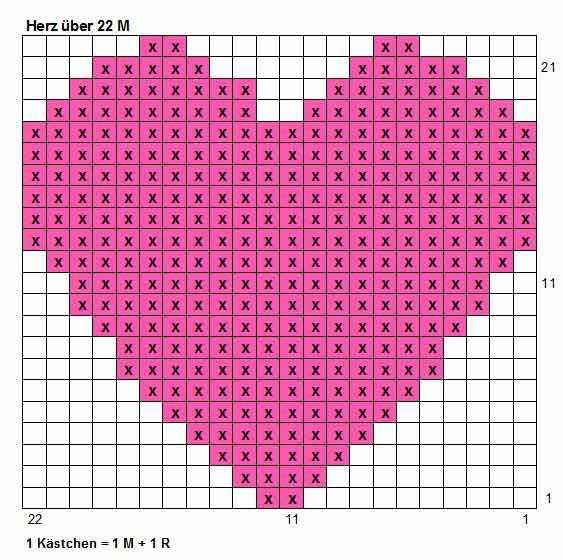Heart shape knitting pattern