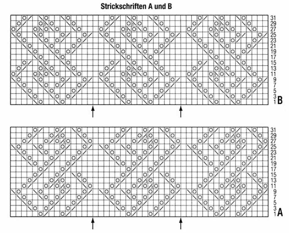 Creating a Beautiful Lace Pattern with Two Rows of Knitting Two row lace pattern knitting