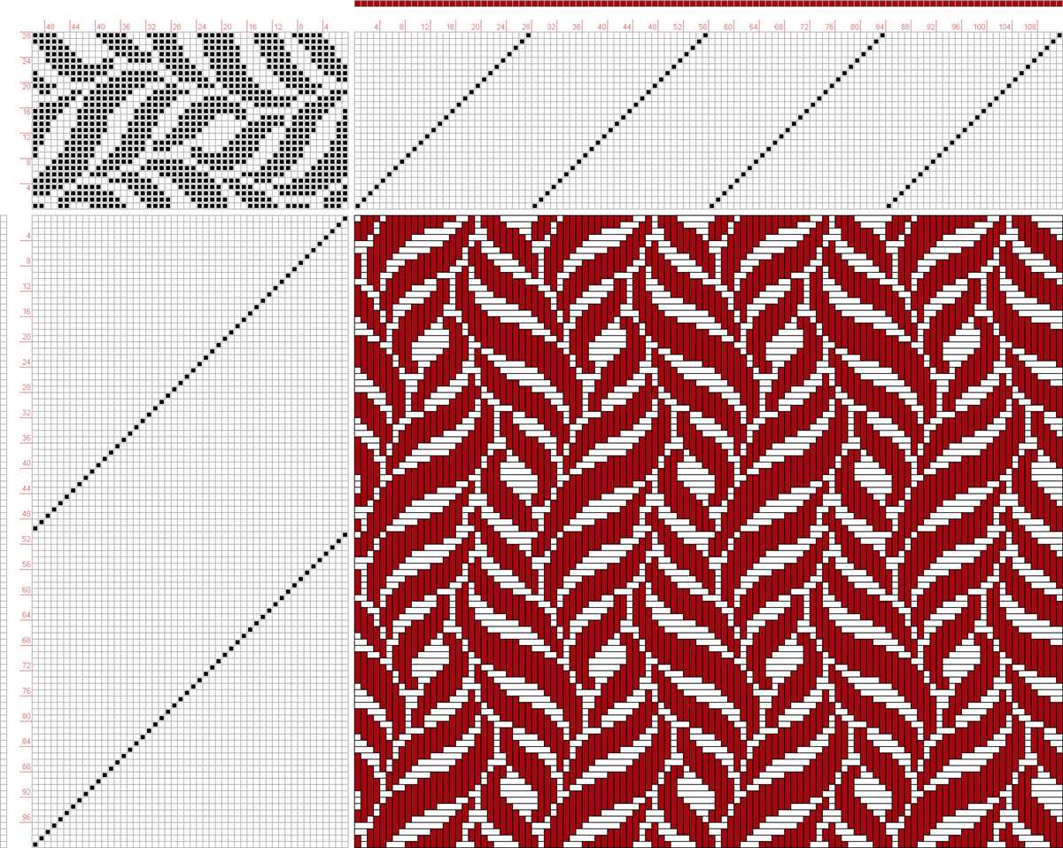 Knitting on the net patterns