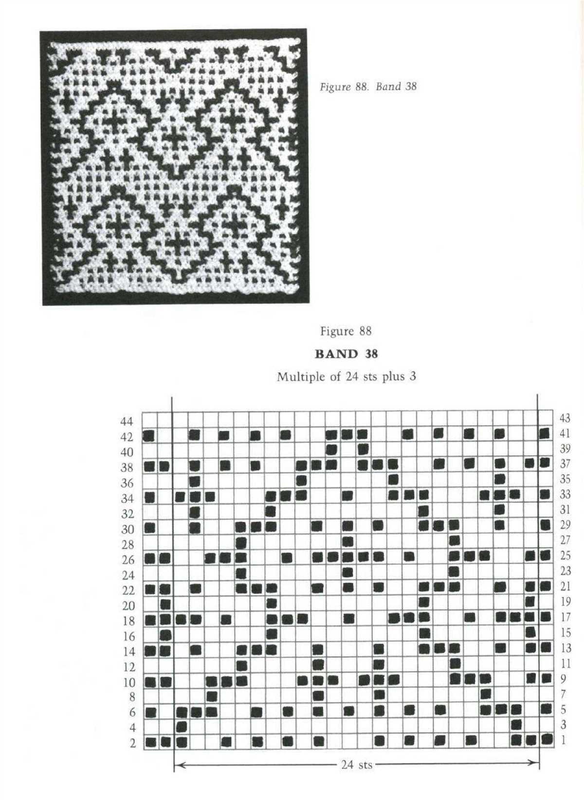 Knitting pattern generator online